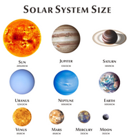 10 Piece Solar System Glow in the dark