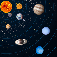 10 Piece Solar System Glow in the dark